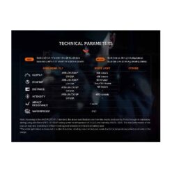 Fenix GL06 LED Flashlight