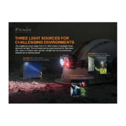 Fenix HP25R V2.0 LED Headlamp