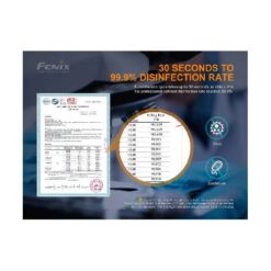 Fenix LD32 UVC LED Flashlight