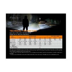 Fenix LR50R LED Flashlight