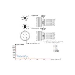 Fenix LR50R LED Flashlight