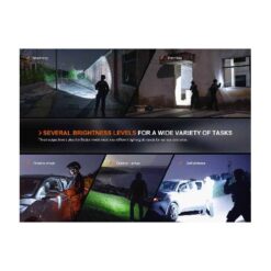 Fenix TK11R LED Flashlight