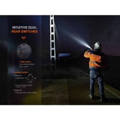 Fenix WF26R LED Flashlight