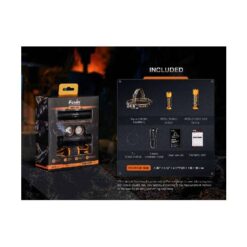 Fenix HM75R LED Headlamp