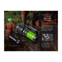 Fenix LR60R LED Flashlight