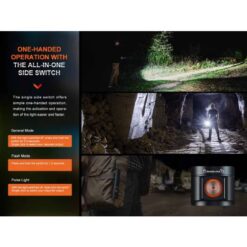 Fenix E28R V2.0 LED Flashlight