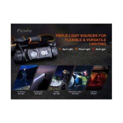 Fenix Hm60r Camo Led Headlamp