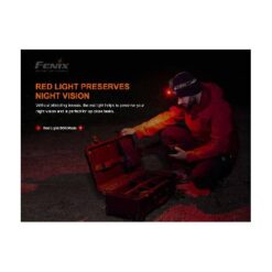 Fenix Hm60r Camo Led Headlamp
