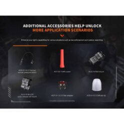 Fenix PD32R LED Flashlight