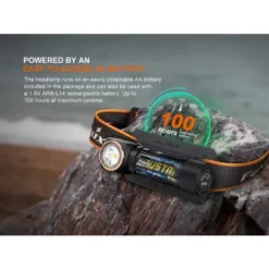 Fenix HM23 V2.0 LED Headlamp