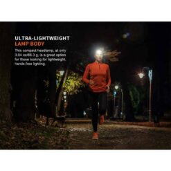 Fenix HM23 V2.0 LED Headlamp