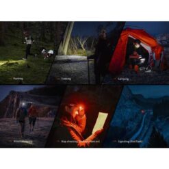Fenix HM23 V2.0 LED Headlamp