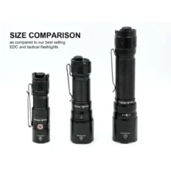 Fenix TK05R LED Flashlight