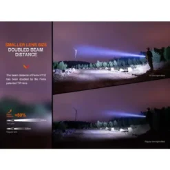 FENIX HT32 LED FLASHLIGHT