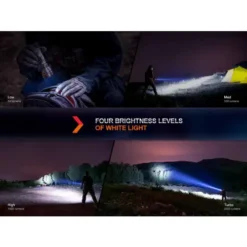 FENIX HT32 LED FLASHLIGHT
