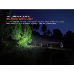 Fenix HM23 V2.0 LED Headlamp