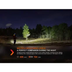 FENIX HL16 LED HEADLAMP (BLACK)