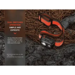 FENIX HL16 LED HEADLAMP (BLACK)