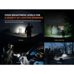 Fenix PD32R LED Flashlight (Reddish Brown)