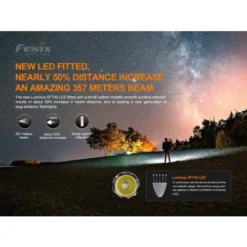 Fenix PD35 V3.0 LED Flashlight (Green) with 3400U V3.0