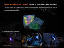 Fenix E06R LED Flashlight Grey
