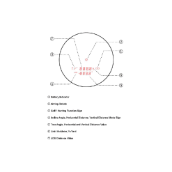 VECTOR OPTICS FORESTER 6X21 GENII - SCRF-16