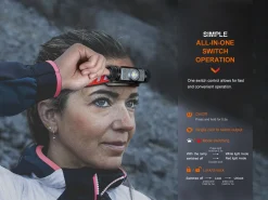 Fenix HM62-T Led Headlamp Black