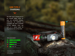 Fenix HM62-T Led Headlamp Black