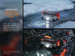 Fenix HM62-T Led Headlamp Black