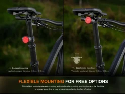 Fenix BC06R Led Bike Light