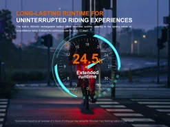 Fenix BC06R Led Bike Light