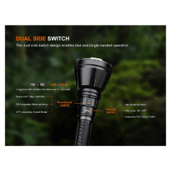 Fenix HT18R V2.0 3700 Lumen LED Flashlight