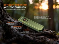 Fenix E06R Pro LED Flashlight (Black) – 1600 Lumens USB-C Rechargeable EDC Torch