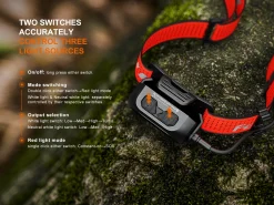 Fenix HP12R-T LED Headlamp (Black) – 1300 Lumens USB-C Rechargeable Trail Running Headlamp