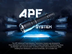 Fenix TK21R LED Flashlight (Black) – 3600 Lumens Rechargeable Tactical Torch