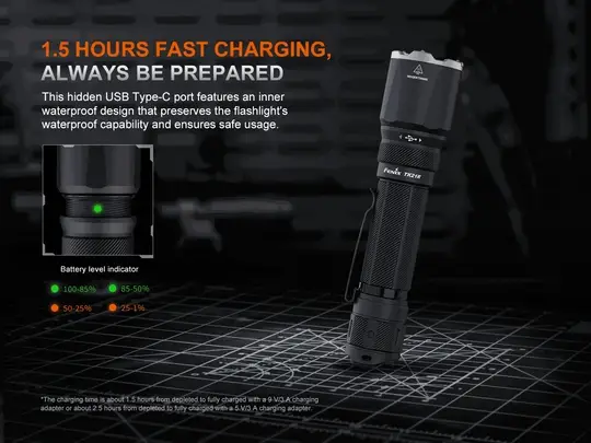 Fenix TK21R LED Flashlight (Black) – 3600 Lumens Rechargeable Tactical Torch