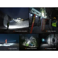 Fenix C7 V2.0 LED Flashlight