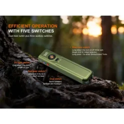 Fenix E06R Pro LED Flashlight (Green)