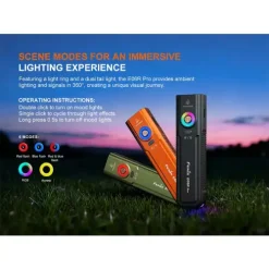 Fenix E06R Pro LED Flashlight (Green)