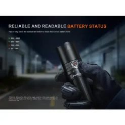 Fenix LED Flashlight - TK15R