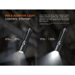 Fenix LED Flashlight - TK15RFenix LED Flashlight - TK15R