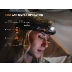 Fenix LED Headlamp (Black) - HM55R