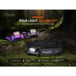 Fenix LED Headlamp (Black) - HM55R