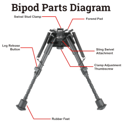 Vector Optics RSCFS-06 Carbon Fiber 6-9 Inch Swivel Spring Bipod
