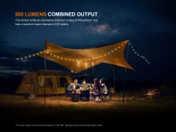 Fenix CL22R Polar Black Camping Lantern 500 Lumens