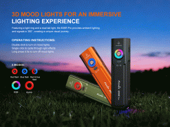 Fenix E06R Pro RG Green EDC Flashlight 1600 Lumens