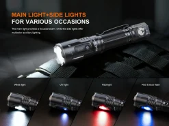 Fenix TK25R Rechargeable Tactical Flashlight 3600 Lumens