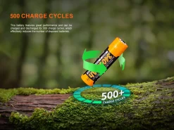 Fenix ARB-L18-3400U V3.0 USB Rechargeable 18650 Li-ion Battery – 3400mAh