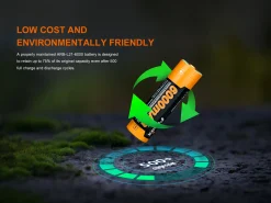 Fenix ARB-L21-6000 Rechargeable 21700 Li-ion Battery – 6000mAh