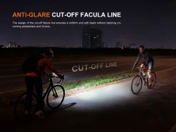 Fenix BC28R Smart Control Bicycle Light Combo – 2500 Lumens Front & Rear Bike Light Set